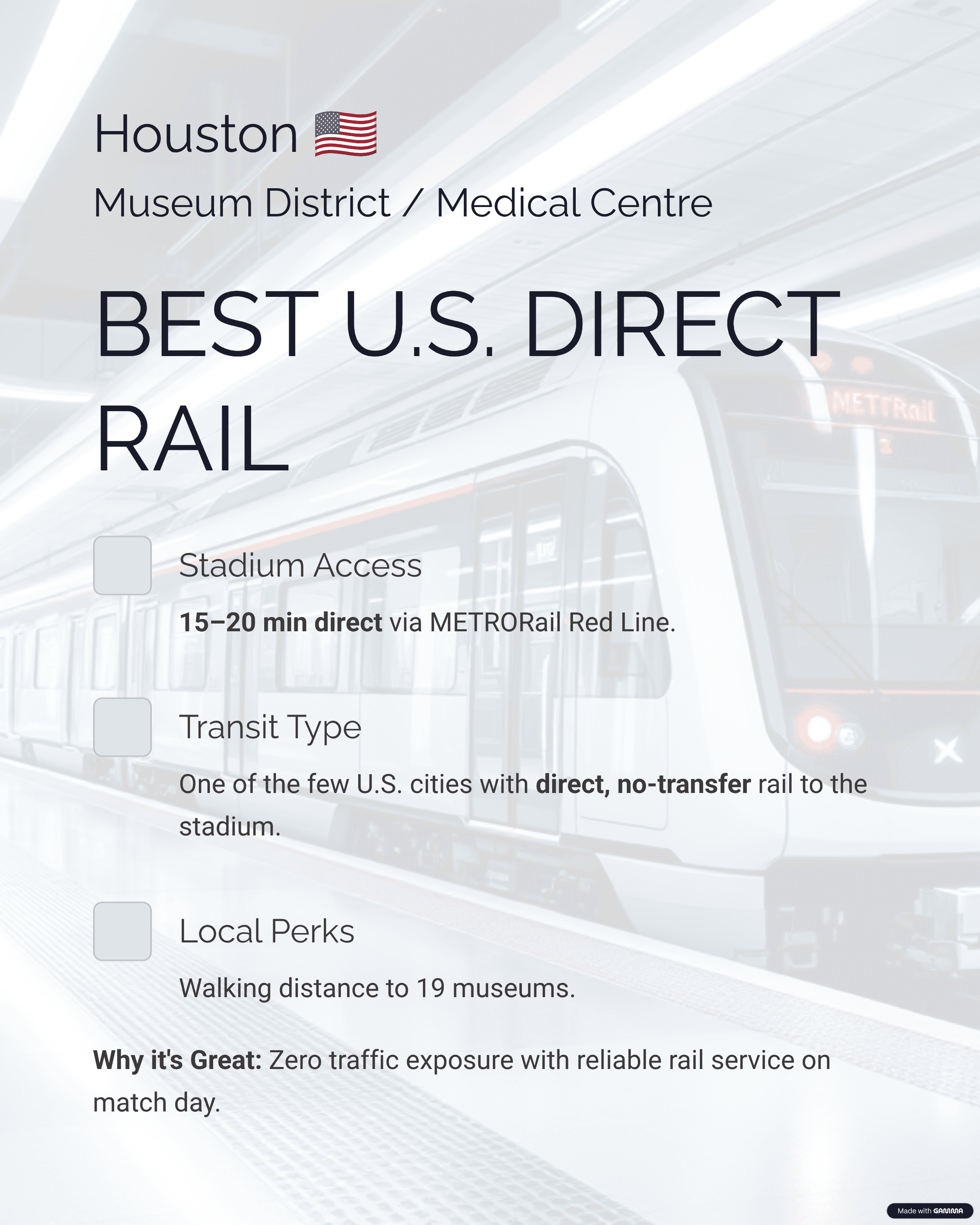 Houston METRORail