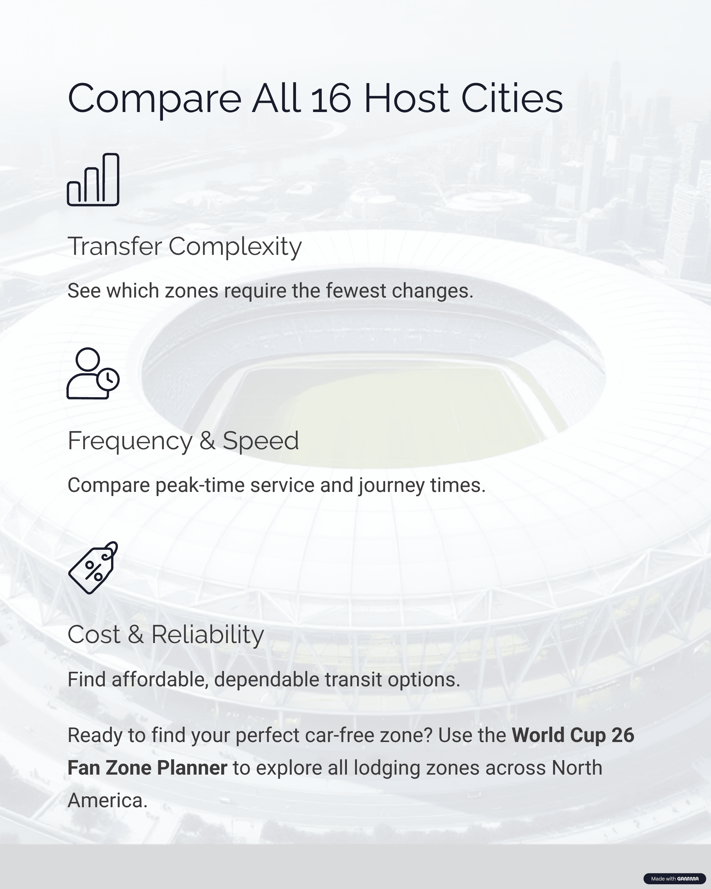 Compare All 16 Host Cities
